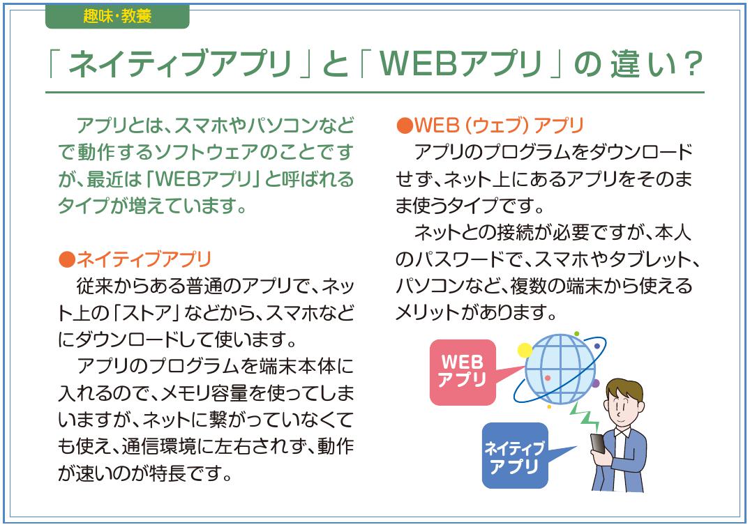 趣味・教養