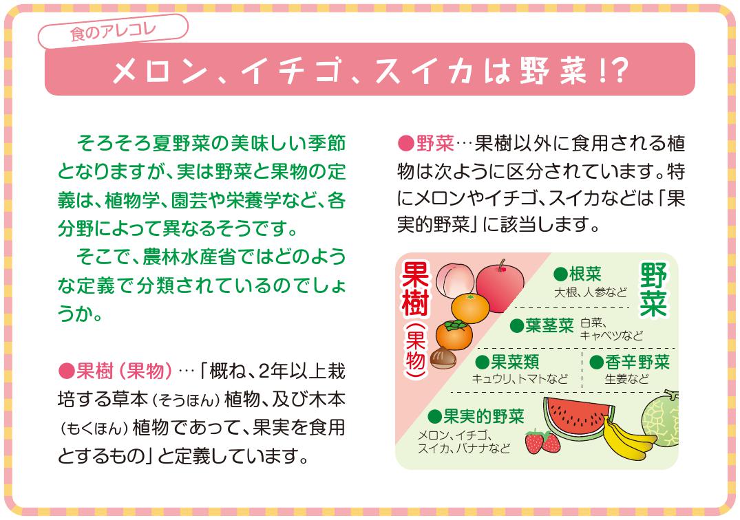食のアレコレ