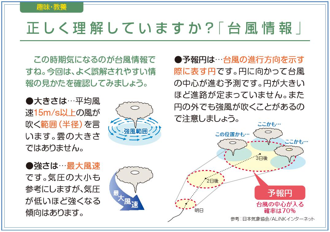 趣味・教養
