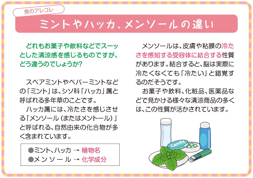 食のアレコレ