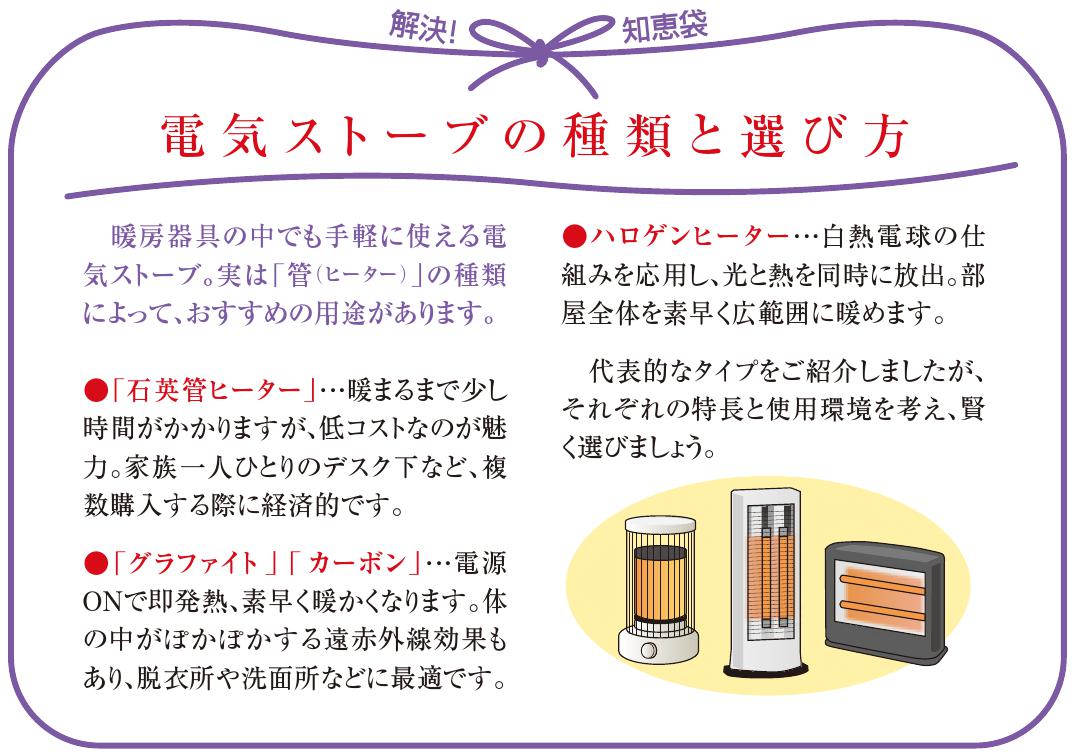 解決！知恵袋