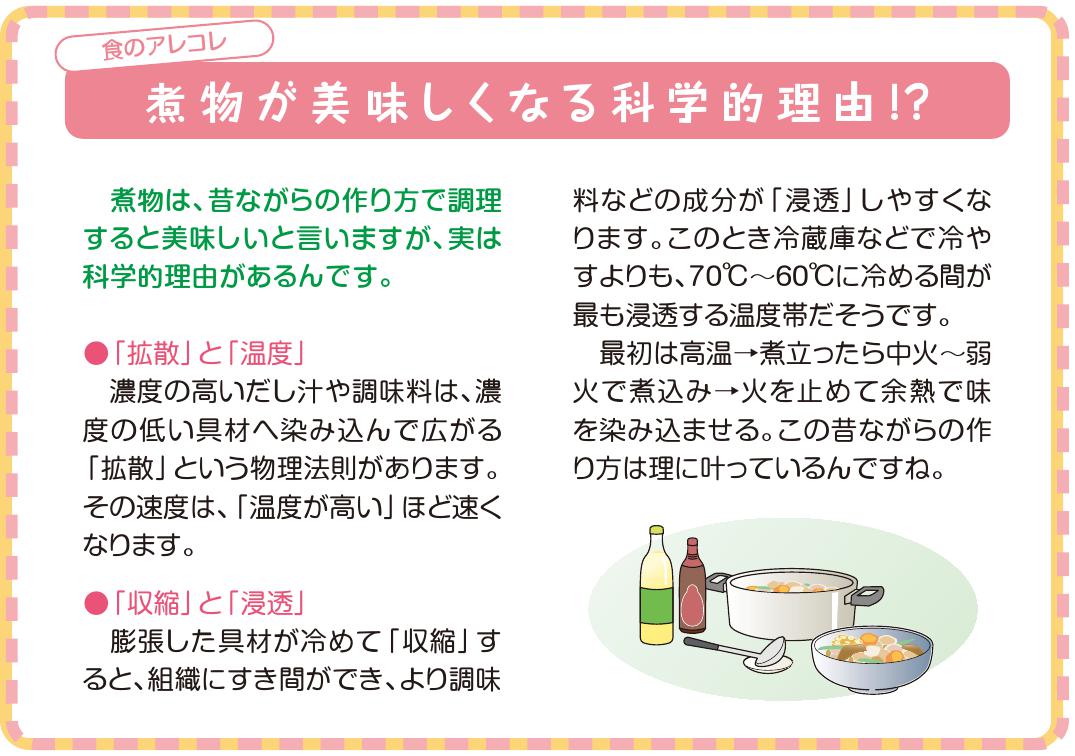 食のアレコレ　１２月号