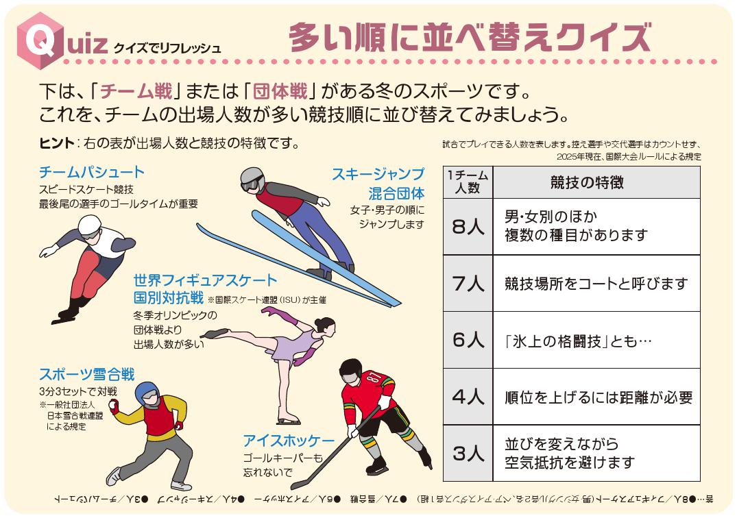 Quizでリフレッシュ　２月号
